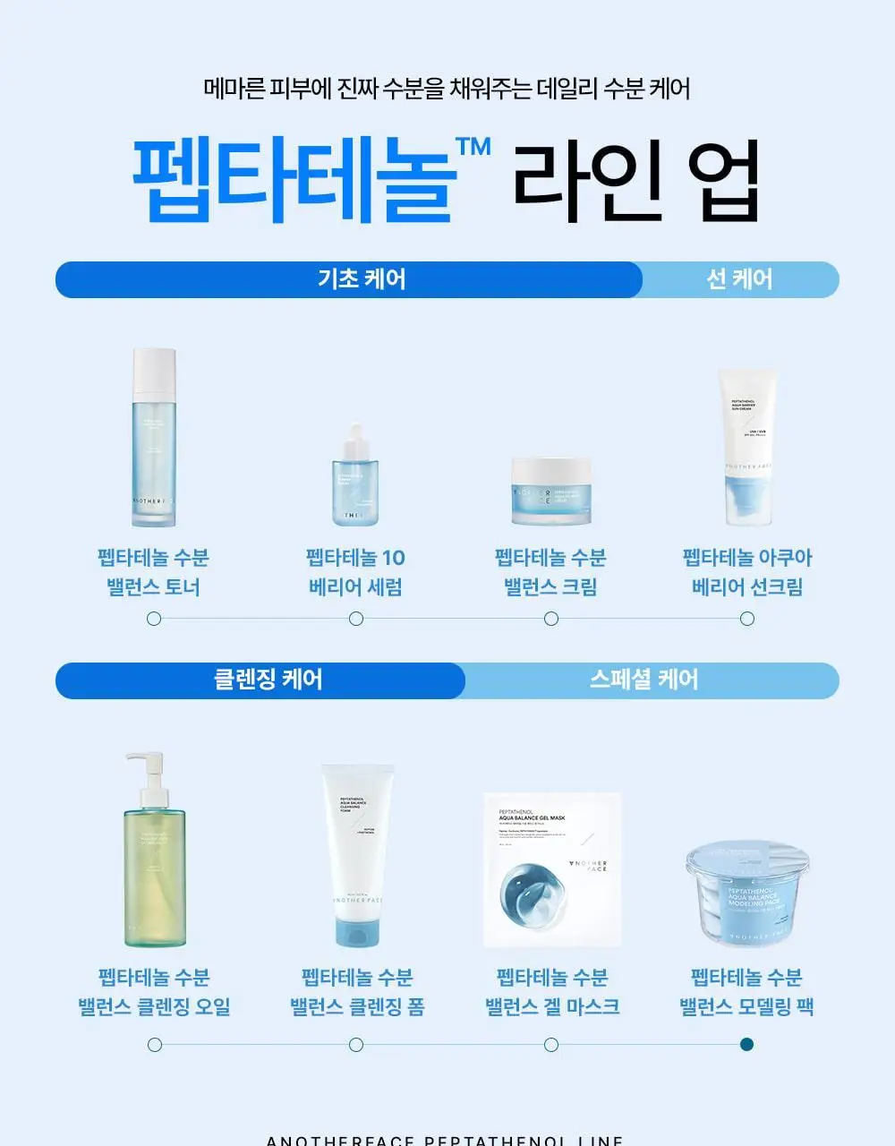 [급속 쿨링&진정] 어나더페이스 펩타테놀 수분 밸런스 모델링 팩 28g 상세페이지 33